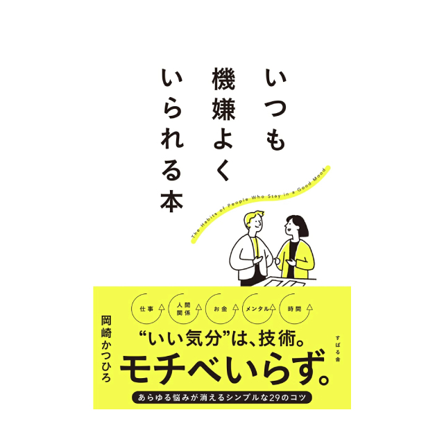 店舗名